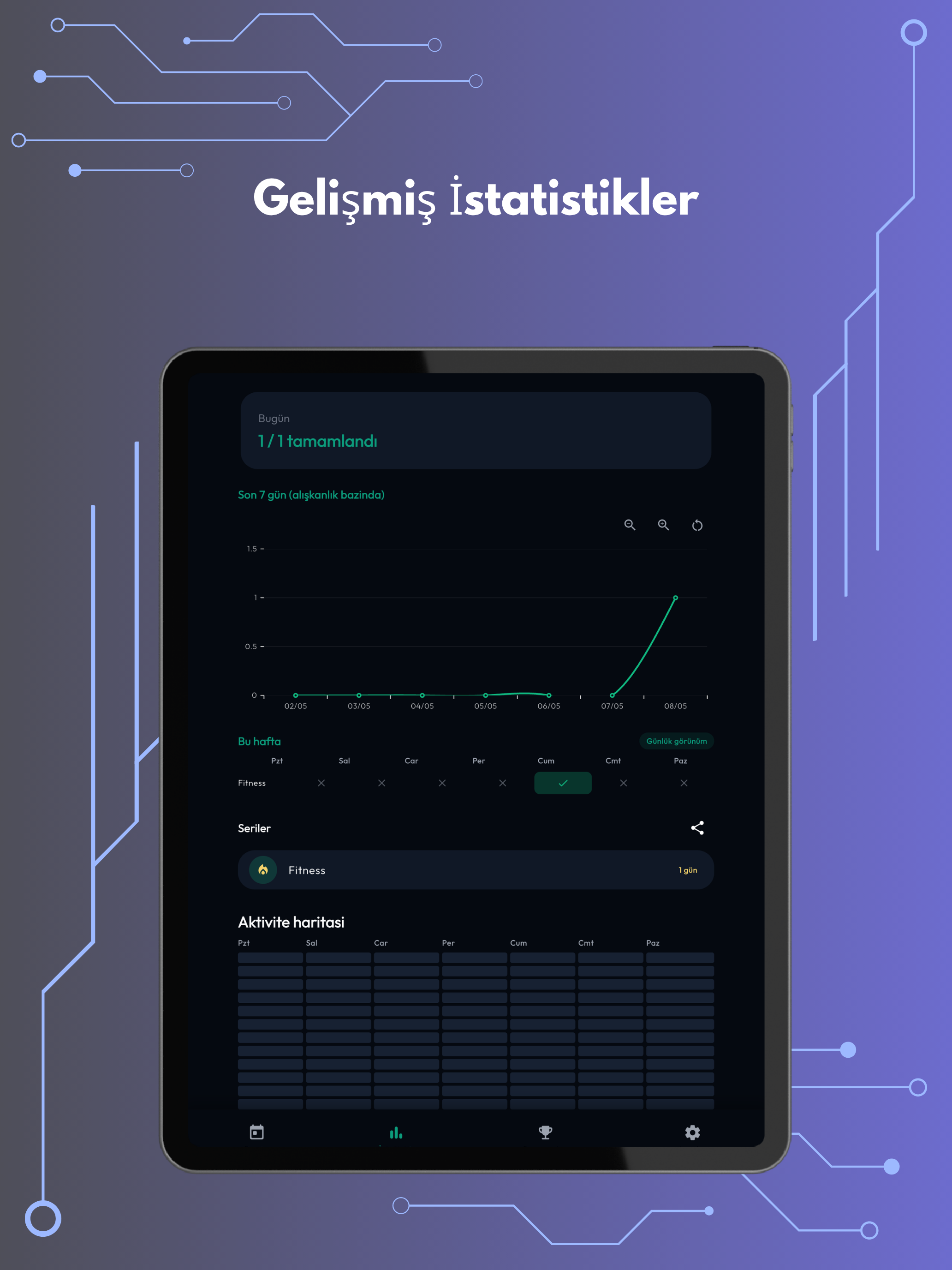HabitLoop - Track Your Habits