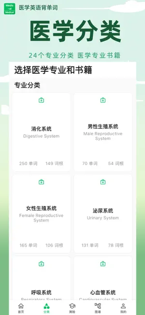 医学英语背单词 screenshot 2