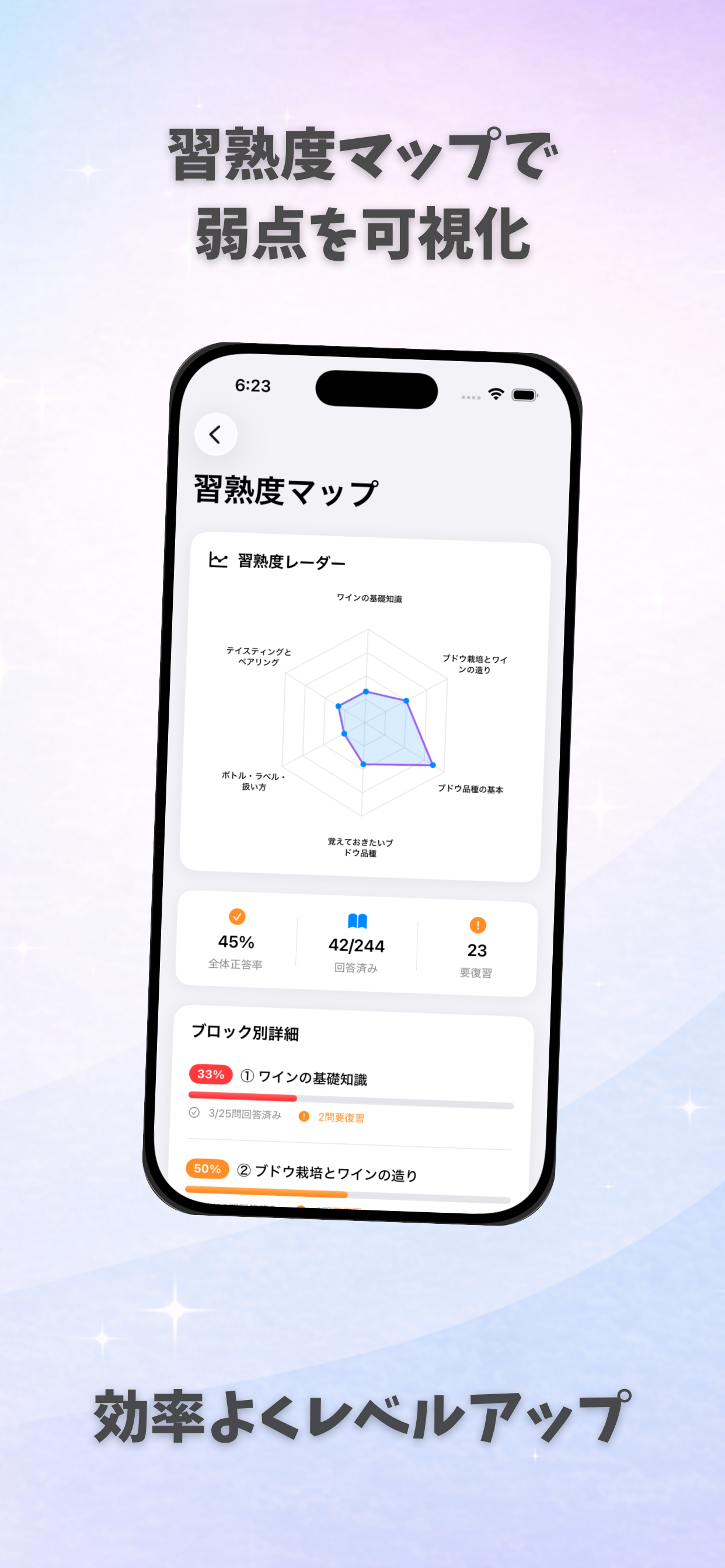 ワイン検定ブロンズ 試験対策｜問題集 screenshot 5