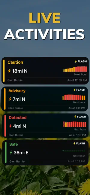Flash Weather: Future Radar screenshot 4