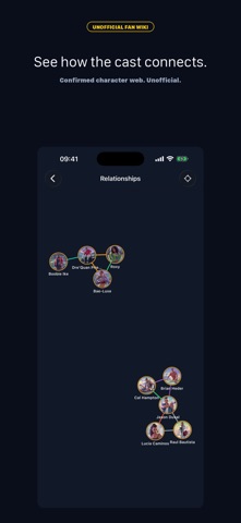 VI Bible: Fan Wiki screenshot