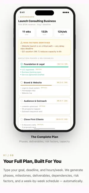 Goal Accomplishment Made Easy® screenshot 2