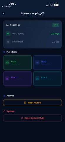 Kernel SunWard Pro screenshot 6