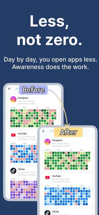 MeBeforeApps: Screen Time Screenshot 3 of 7