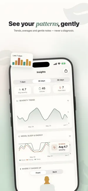 Plotsy: Symptom Diary screenshot 2