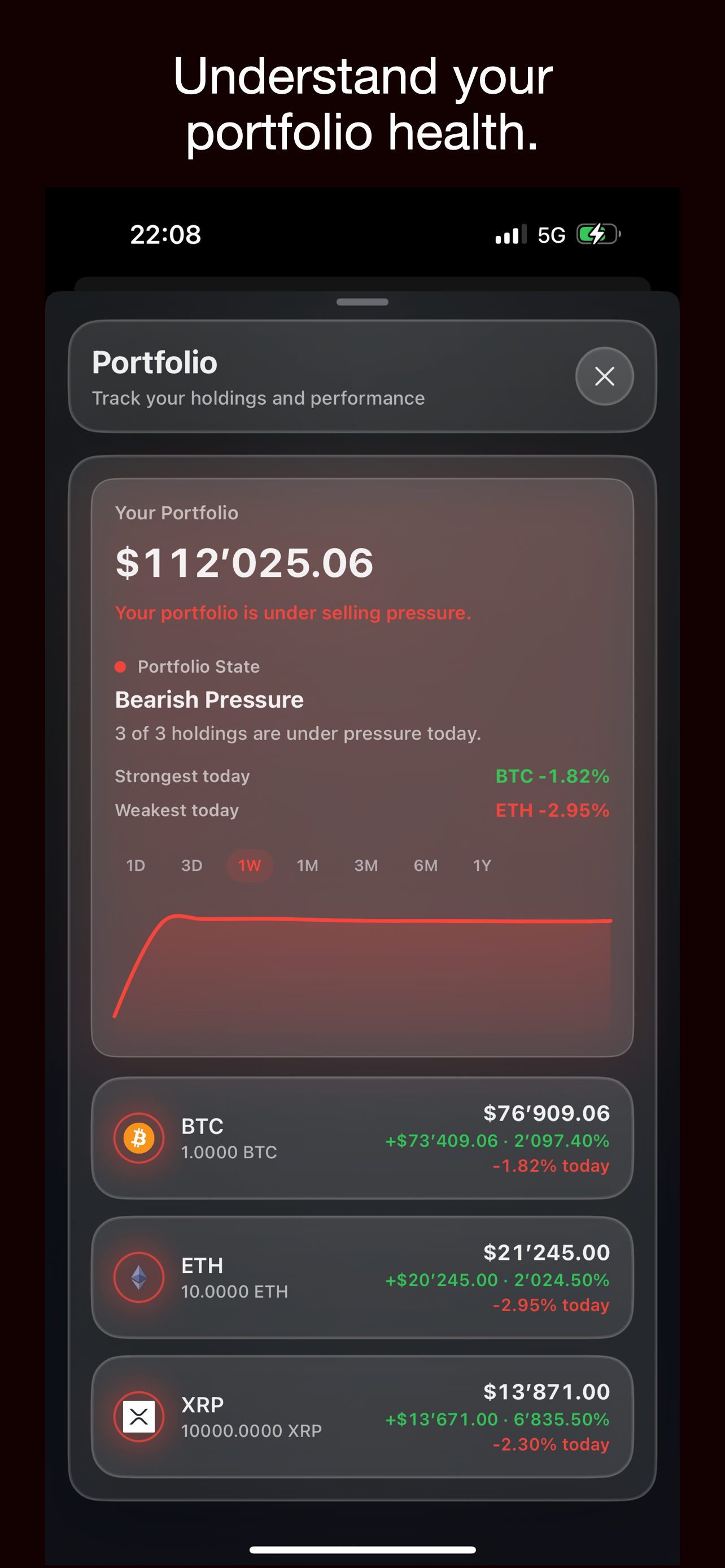 Flow Markets