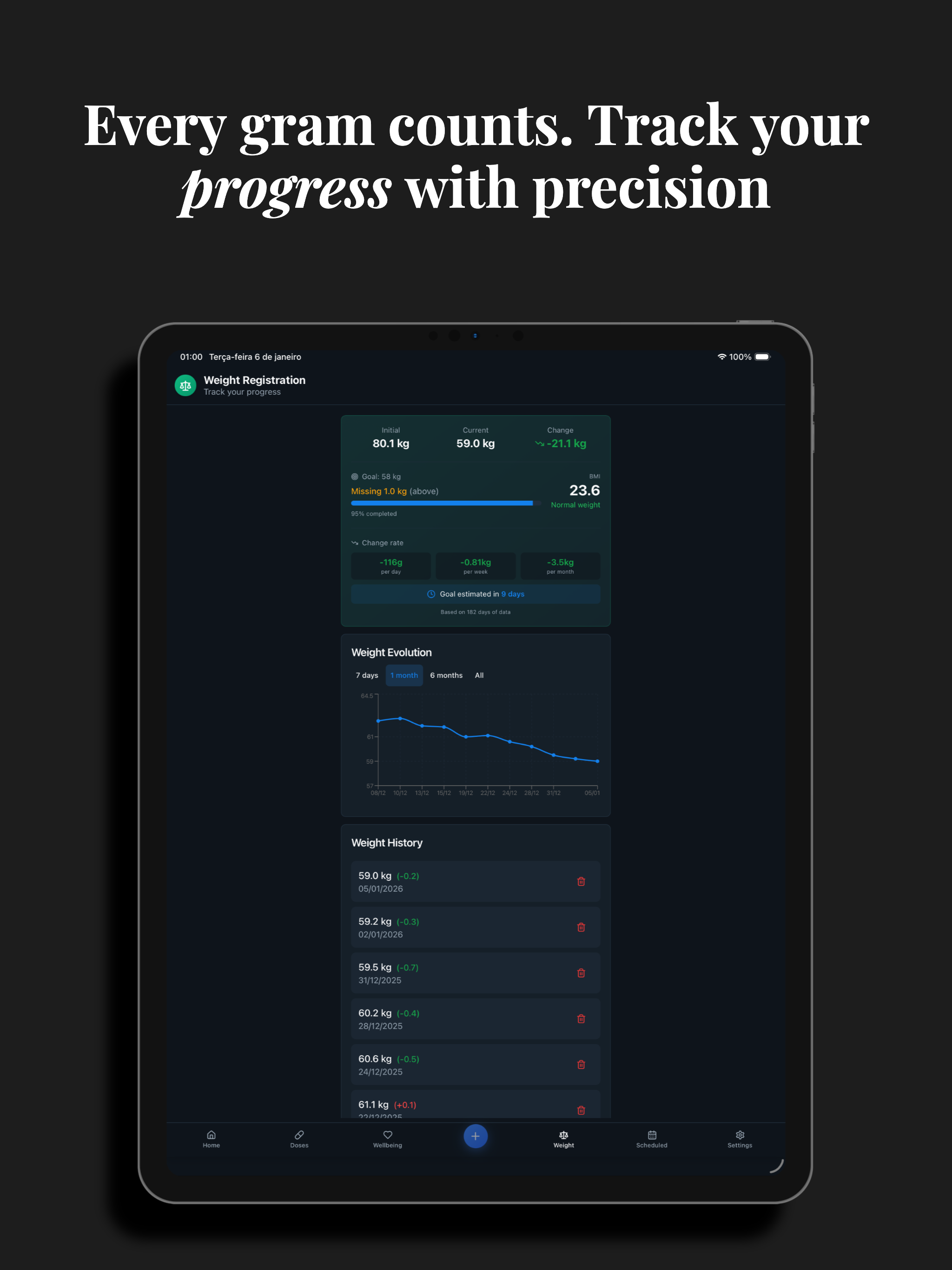 ShotTracker Log