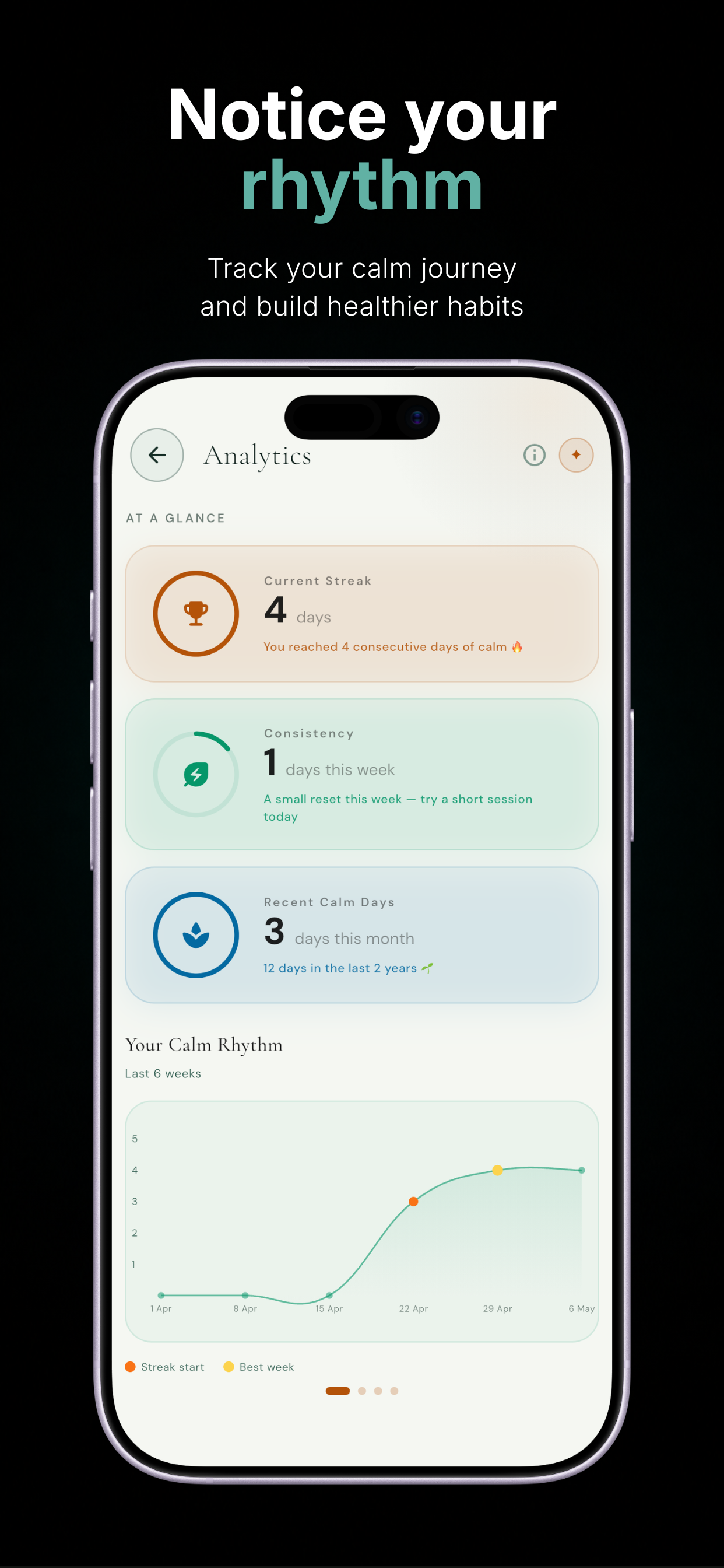 Kalma: Calm Mind in 2 Minutes