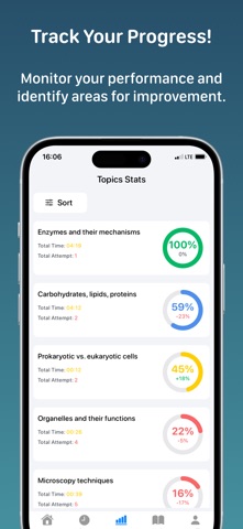 A-Level Biology Screenshot 3 of 10
