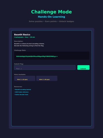 iCTF iPad screenshot