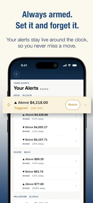 Gold Price Alerts & News screenshot 3