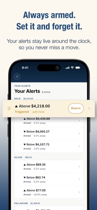 Gold Price Alerts & News screenshot 3