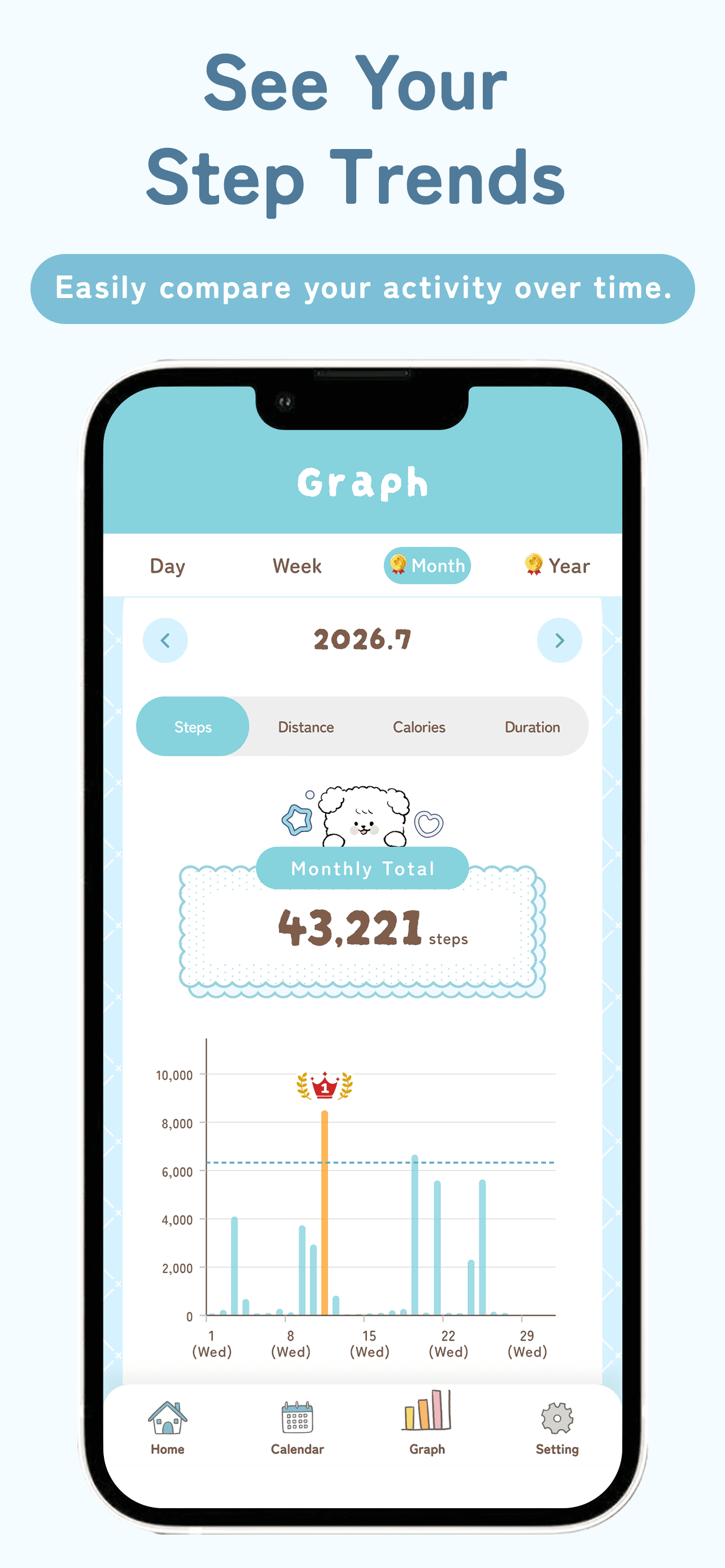 Poko Step Counter - Pedometer screenshot 3