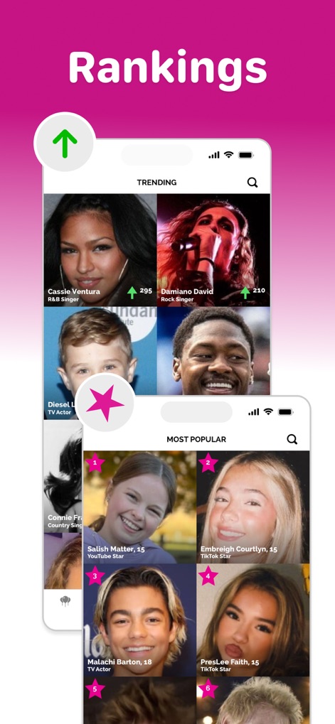 Famous Birthdays - This tool presents real-time 'TRENDING' charts with popularity boost counts, alongside a comprehensive 'MOST POPULAR' list featuring top-ranked celebrities.