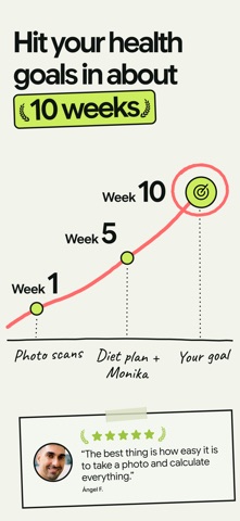 NutriScan: Calorie & Diet Plan screenshot 8