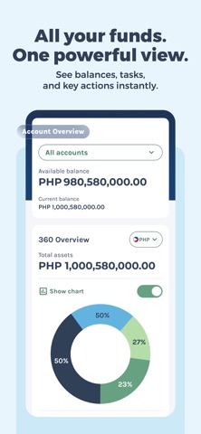 DigiBanker Pro iPhone screenshot