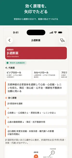 なぜ薬 screenshot 3