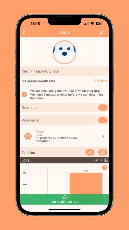 My Pet´s Heart2Heart