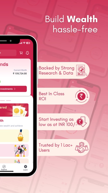 FIKAA - Smarter Way to Invest