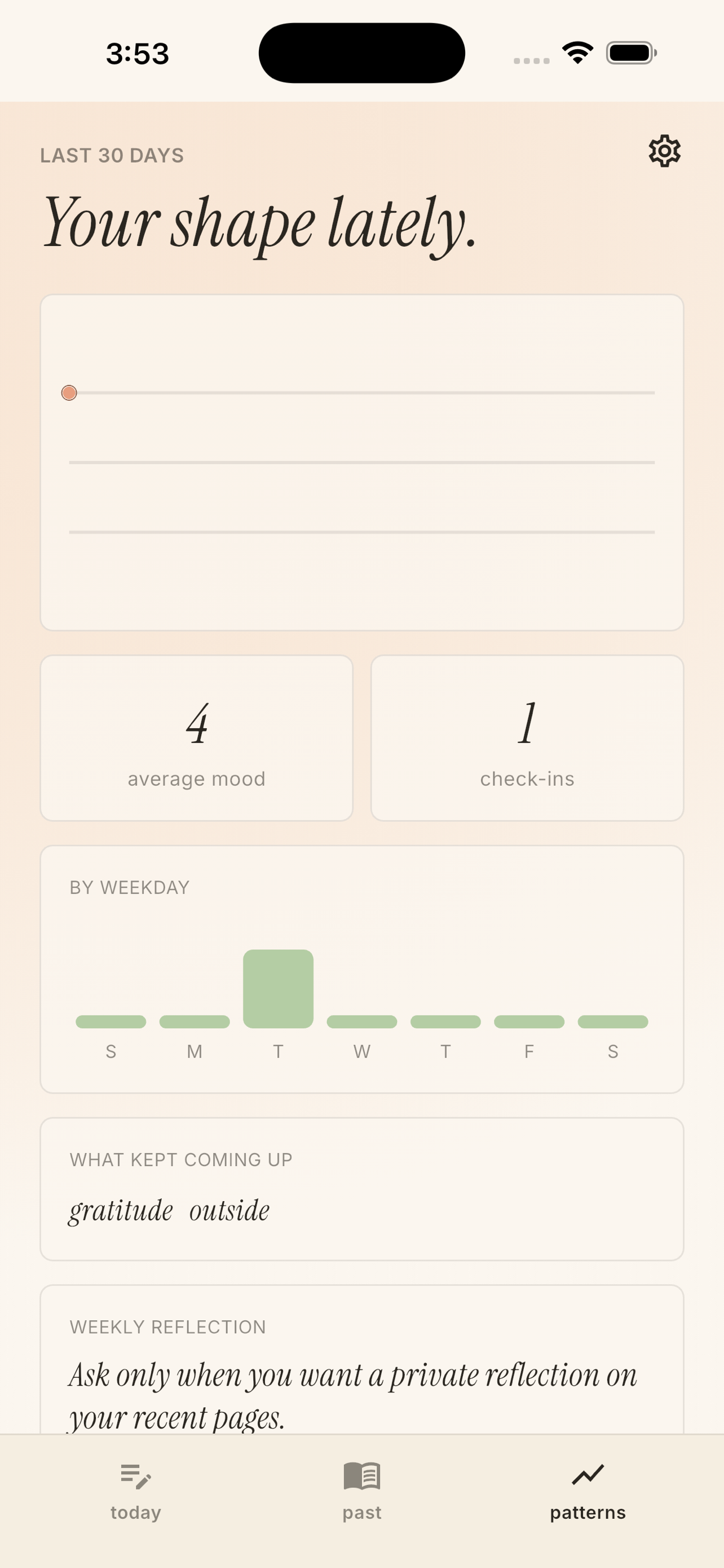 Mood Journal - Feelings
