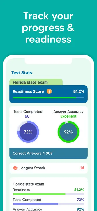 DMV Practice Test Permit 2025: Screenshot 4 von 8