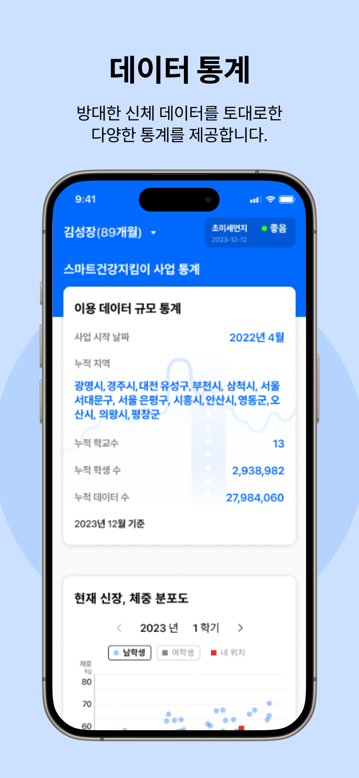 스마트건강지킴이