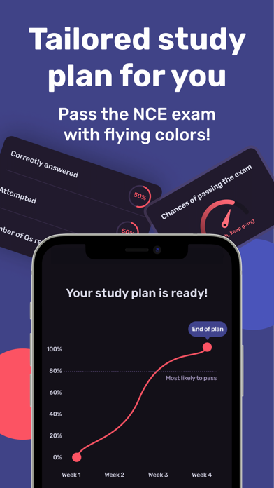 NCE Exam Prep 2025 Screenshot