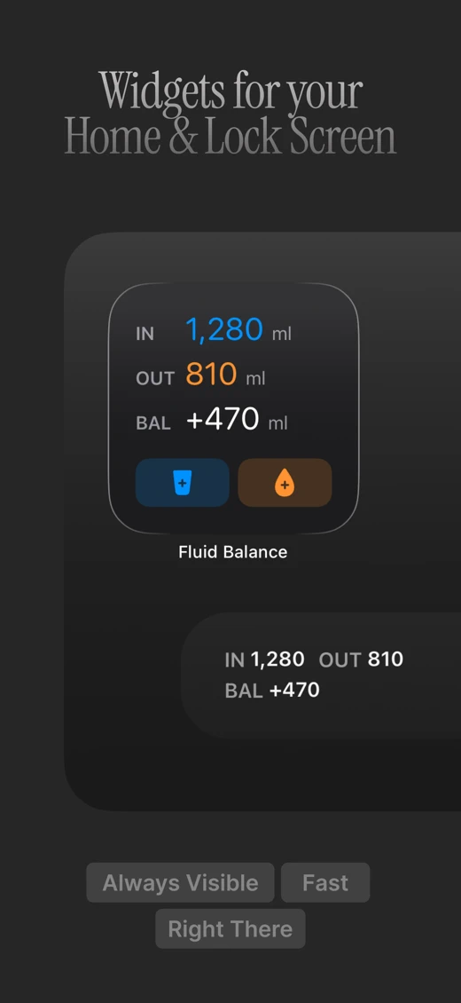 Bladder Diary: Fluid Balance screenshot 9