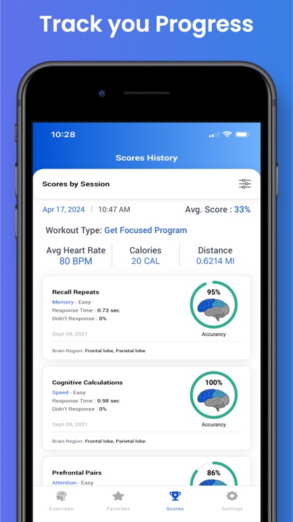 Q4 Active - Brain Health