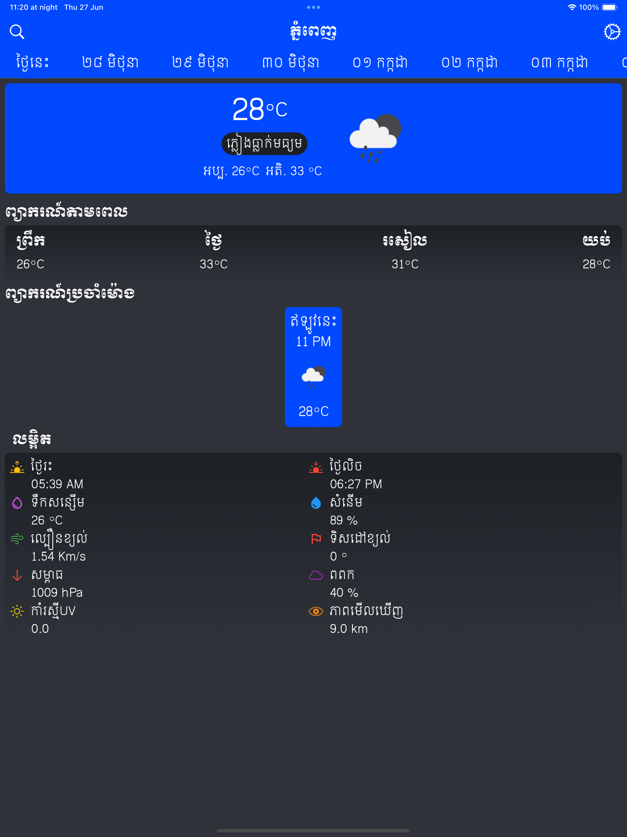 Khmer Weather