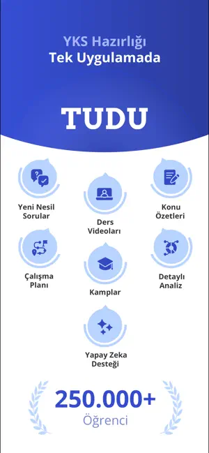 TUDU: YKS, TYT, AYT Soru Çöz iPhone screenshot 1
