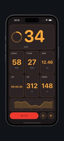 GPSスピードメーター 速度計 のスクリーンショット