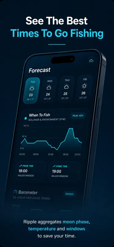 Ripple: AI Fishing Assistant screenshot 3 of 8