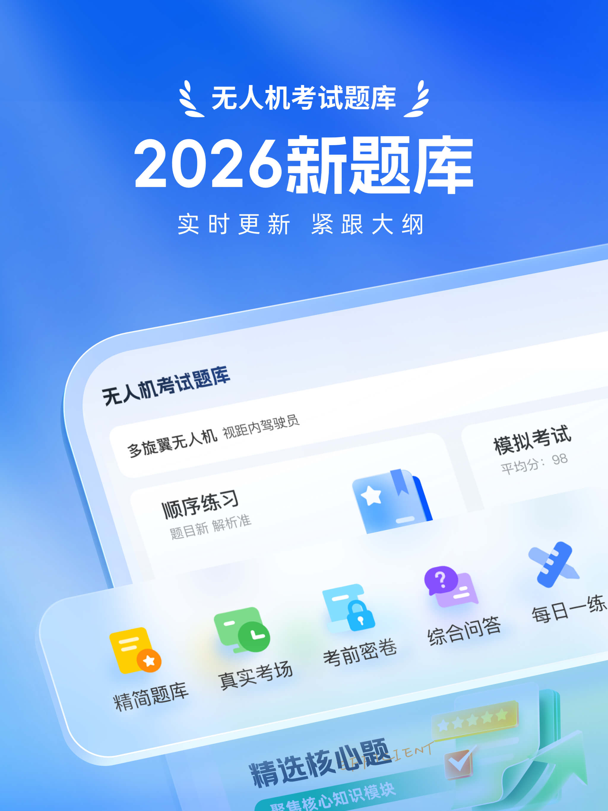 无人机考试题库 – CAAC Drone Quiz