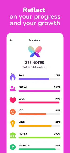 Book Notes & Recall - Bloomind screenshot 2