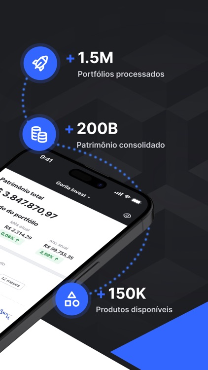 Gorila: gestão de investimento