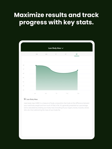 K2 Method iPad screenshot