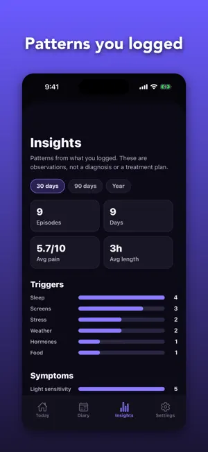 Auralis: Migraine Tracker screenshot 3