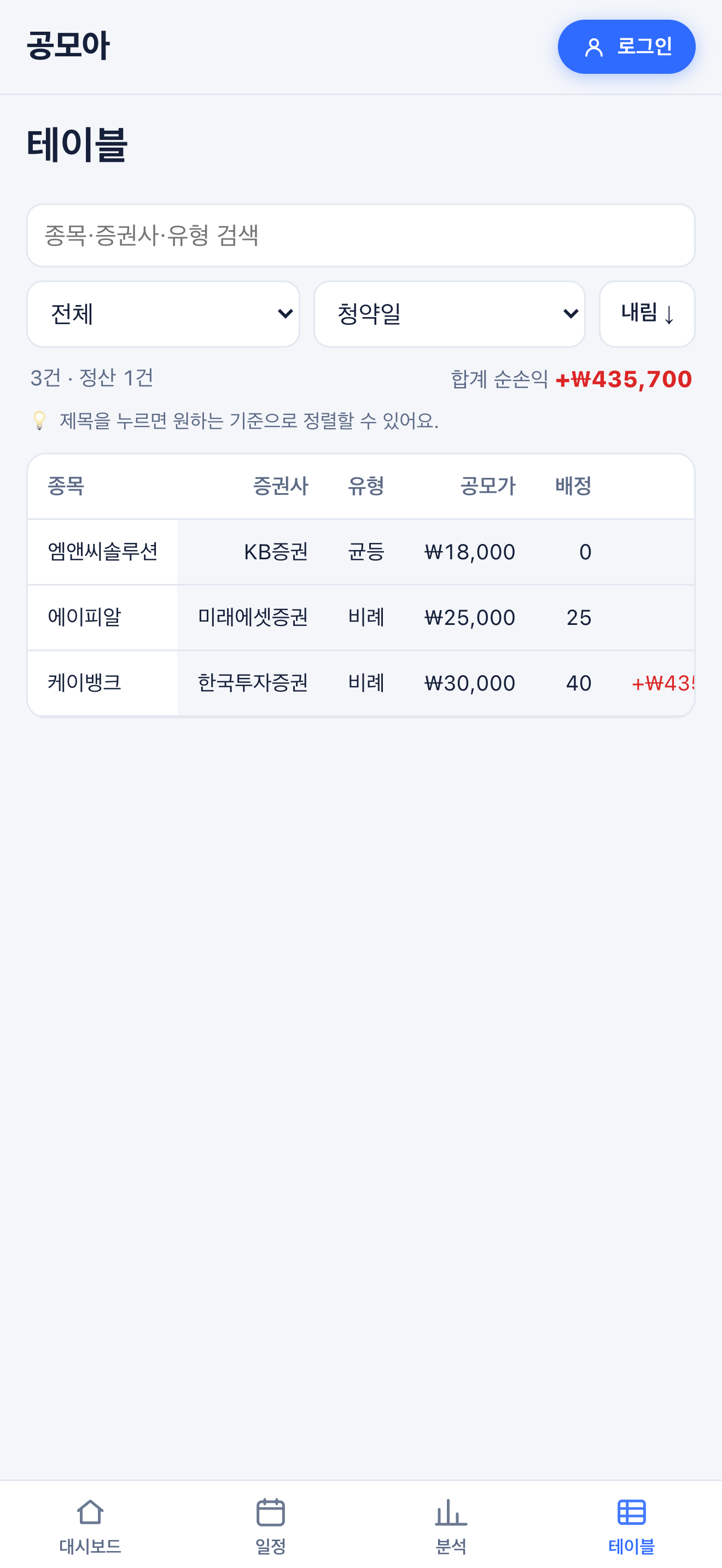 공모아 : 공모주 청약 기록·손익 screenshot 9