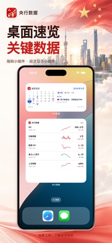 PBOC Data - China Macro Data Screenshot 2 of 9