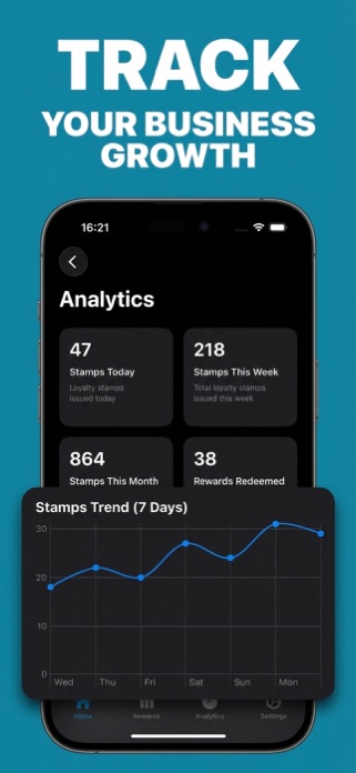Pass Studio Business - Digital Screenshot 3 of 5