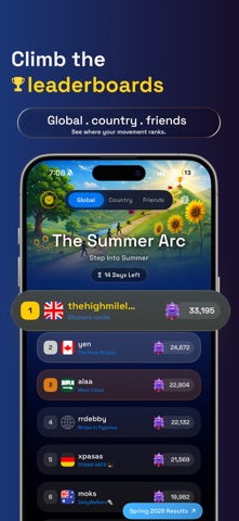 Rivlo: AI Planner & Pedometer Screenshot 3 of 9