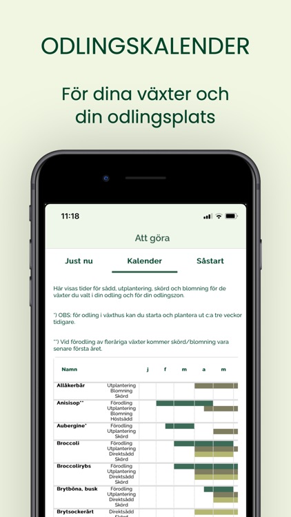 Odla ätbart screenshot-6