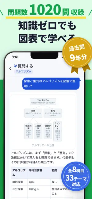 基本情報技術者 | パスマル 過去問 2026 一問一答 screenshot 2