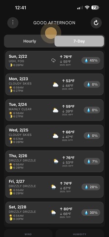 Dropify Weather Screenshot 4 of 10