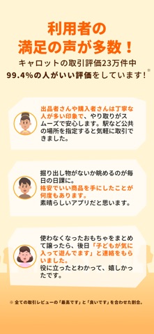 キャロット　地域でつながるやさしいフリマ のスクリーンショット