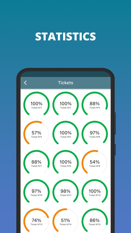 Australian Citizenship 2026 AU screenshot-3