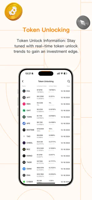 RootData - Top Crypto Database screenshot 2