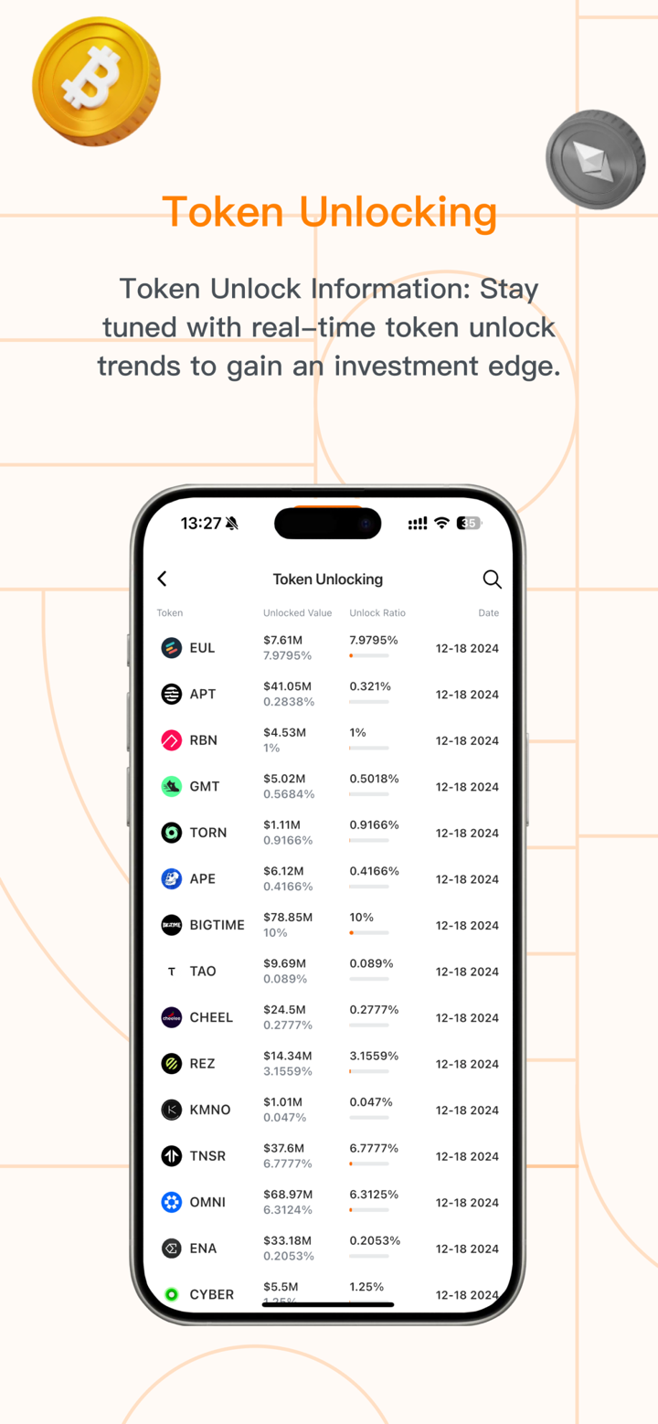 RootData - Top Crypto Database screenshot 2