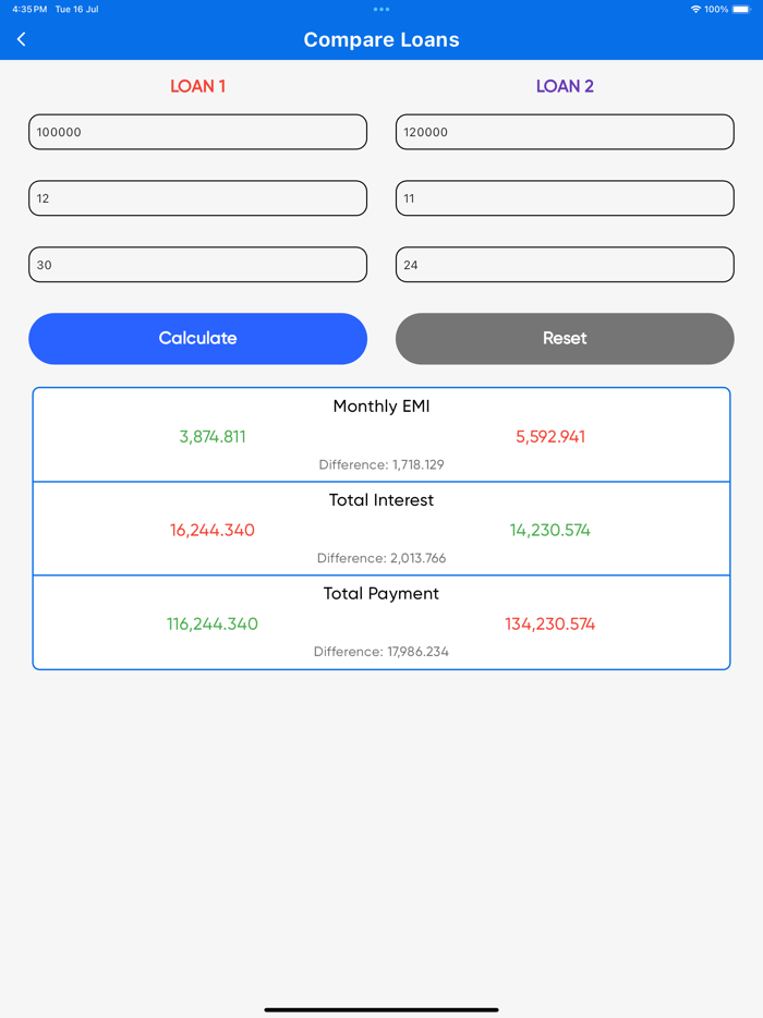 Loan Tool Loan Emi Calculator